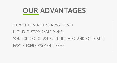 car warranty quotes